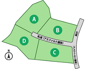 軽井沢RESORT 分譲地 区画図