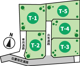 熊沢分譲地区画図